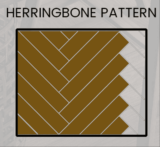 Diagram of a “HERRINGBONE PATTERN” with brown rectangular tiles in a zigzag layout. Text below explains it creates a bold, elegant look. Requires extra cuts and skill, ideal for feature areas. Use a flooring area calculator to account for higher tile needs due to complex cutting.