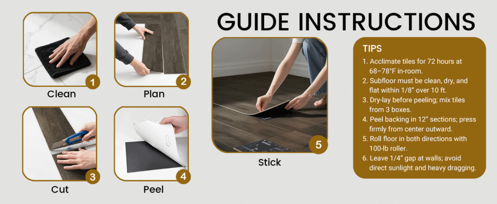 Step-by-step visual guide for product installation.